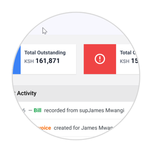 Powerful Dashboard