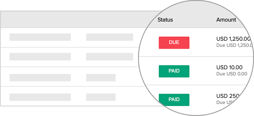 Unlimited Invoices, Free Forever